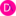 deniseaustin.com icon