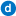 'digicert.com' icon