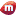 'miroguide.com' icon