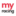 myracing.com icon