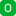 'orginfo.uz' icon