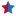 simpop.org icon